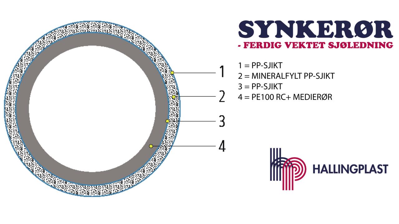 hallingplast_30130651169